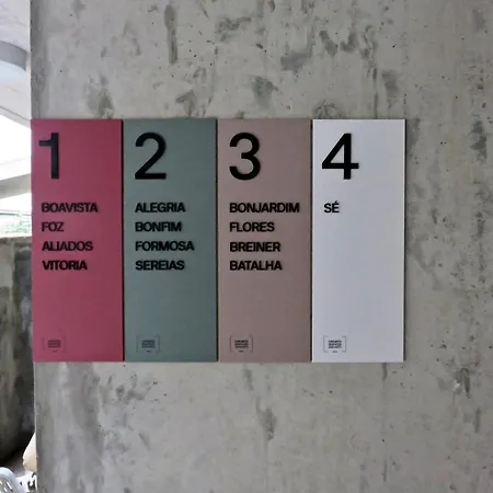 Serviced - Miragaia Ii Porto